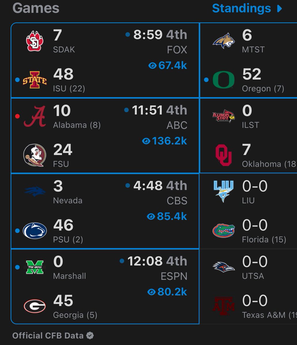“CFB is better than NFL”