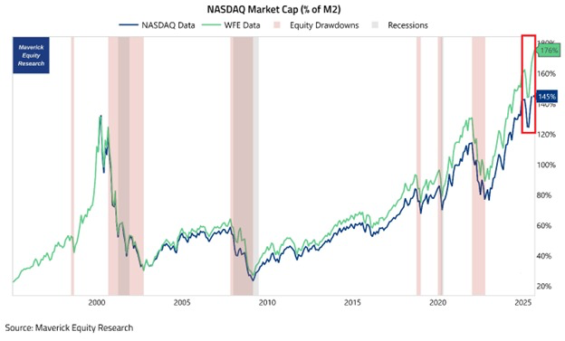 Mario Nawfal tweet media