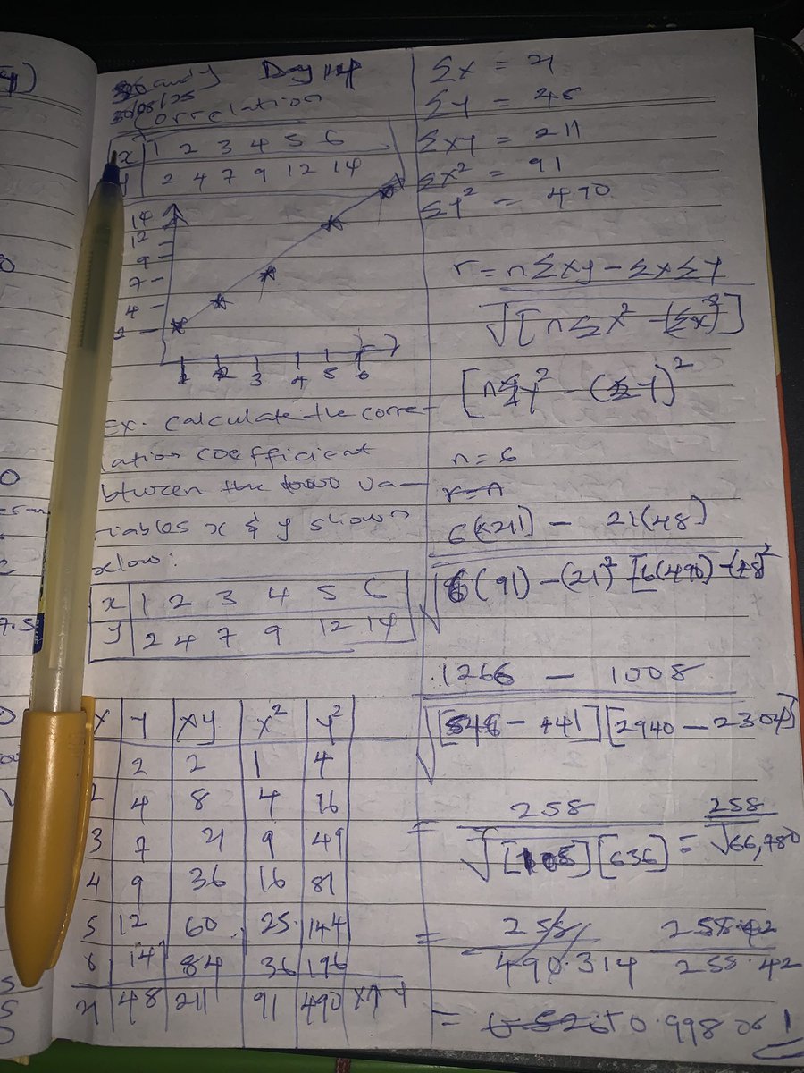 PromiseNwankw14's tweet image. 📘 Day 14: AI/ML Journey
🔹 Math → Correlation
🔹 Weekly Review
• Probability basics
• Conditional Probability & Bayes
• Random Variables
• Distributions (Binomial, Poisson, Normal)
• Mean, Variance, Std Dev
Covariance & Correlation
#AI #MachineLearning #MathForAI