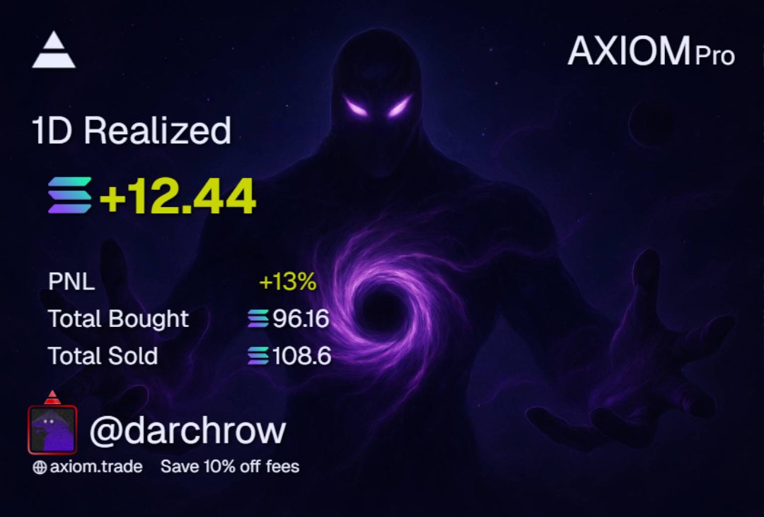 consistency is the most important lesson i learned in this space. if something is working, why would you change it?