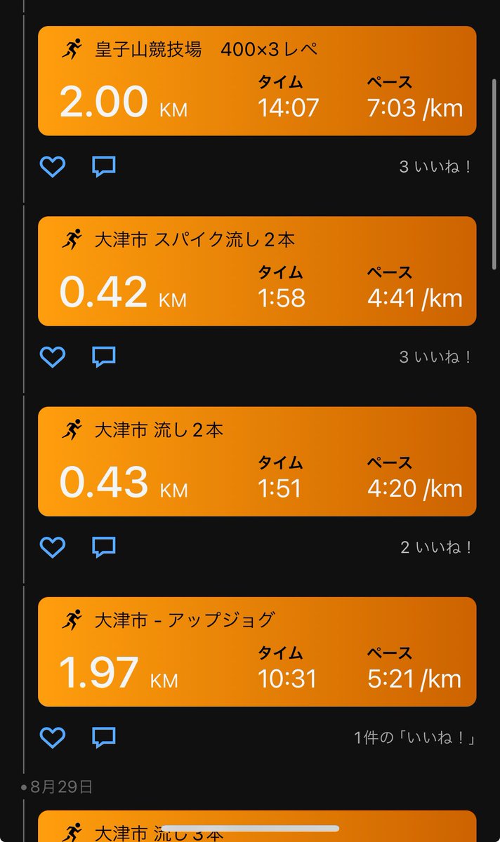 shinjo_ani's tweet photo. 8/30皇子山競技場
400×3 設定60秒r５分
(59.3-60.7-64.7)
150×3DNS
8/31 30キロジョグ

８月走行距離:327キロ

300が走れるようになってきたので400に挑戦も2本で撃沈
あと1.5ヶ月でどのまで800を伸ばせるか
2分切りはかなり遠い https://t.co/a8QbJzpvGa