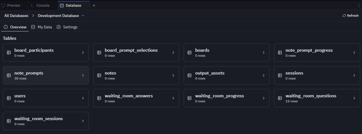 Day 6 of building <a href="/retroplusai/">RetroPlusAI</a> 👷‍♂️

Today I shifted focus back to the database. Created the tables and mapped how they’ll link with the UI components.

Structure first, design second.

#BuildInPublic #SaaS #DeveloperLife