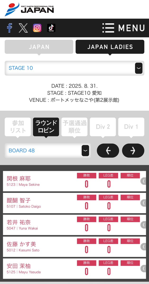 unidarts54's tweet image. おはよう☀
Stage10 愛知いってきますദ്ദി ˉ͈̀꒳ˉ͈́ )✧