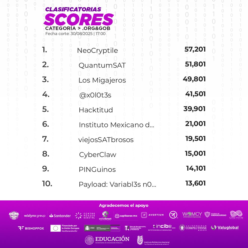 hackmexIPN tweet media