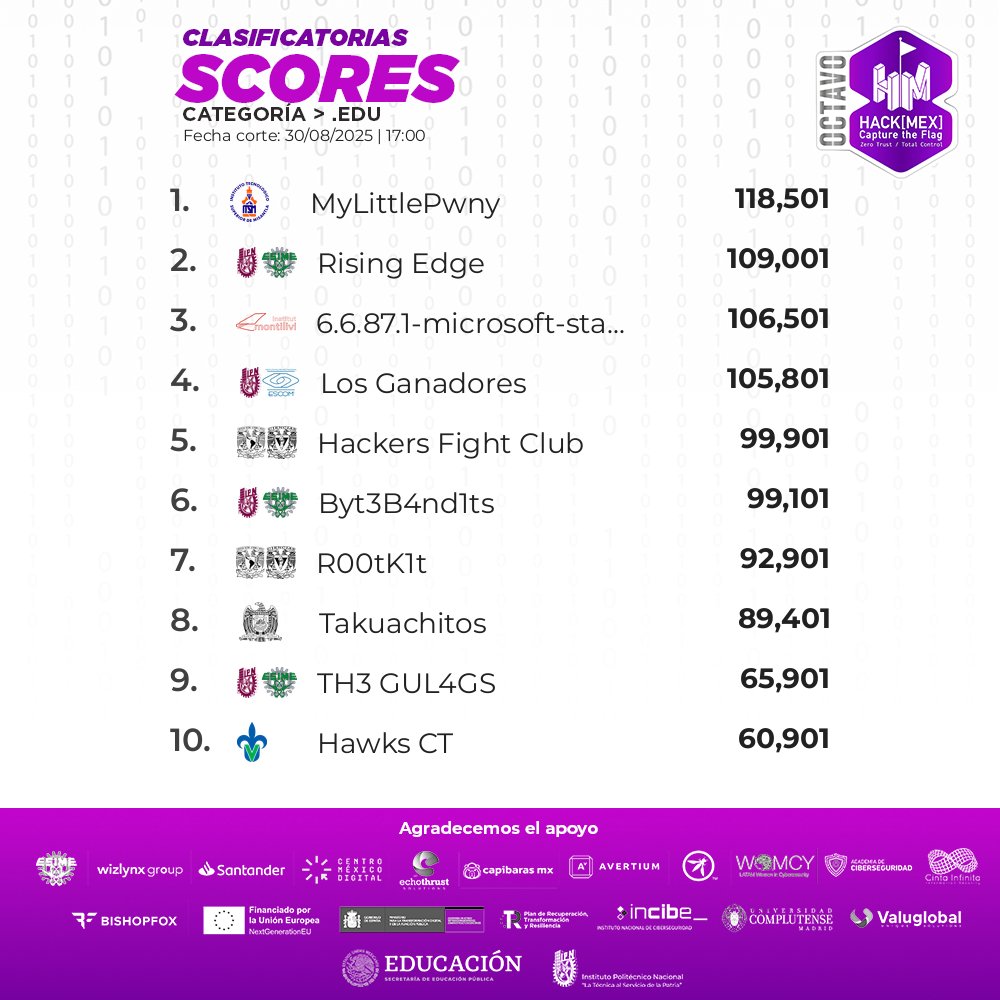 hackmexIPN tweet media