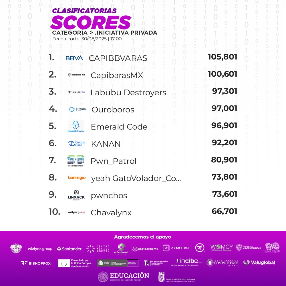 hackmexIPN tweet media