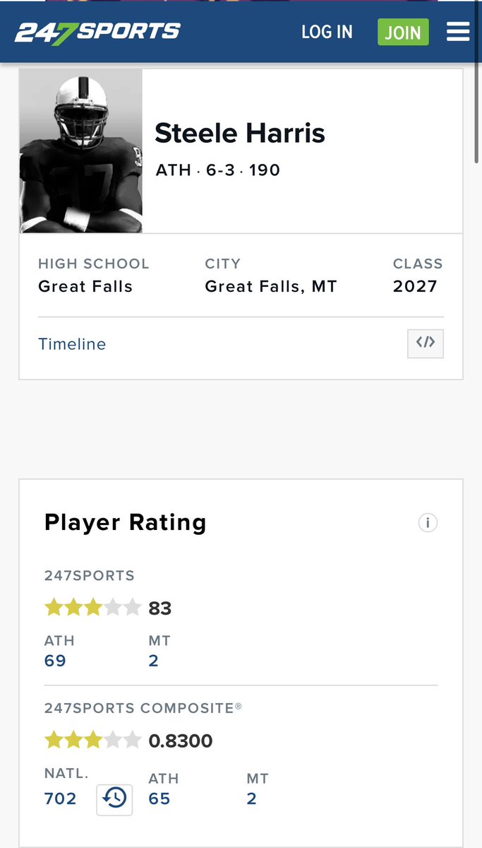 harris4_steele's tweet photo. Honored to be rated a 3 star! @247Sports @FallsBison https://t.co/4xdu59WKW6