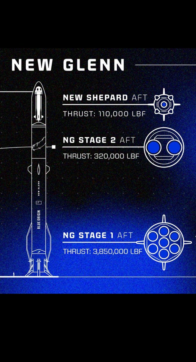 Future Spaces tweet media