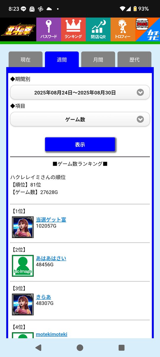 北斗おじさん？？私のことか？
私も大概回してるけど、今週の総回転数1位のは人は凄すぎw