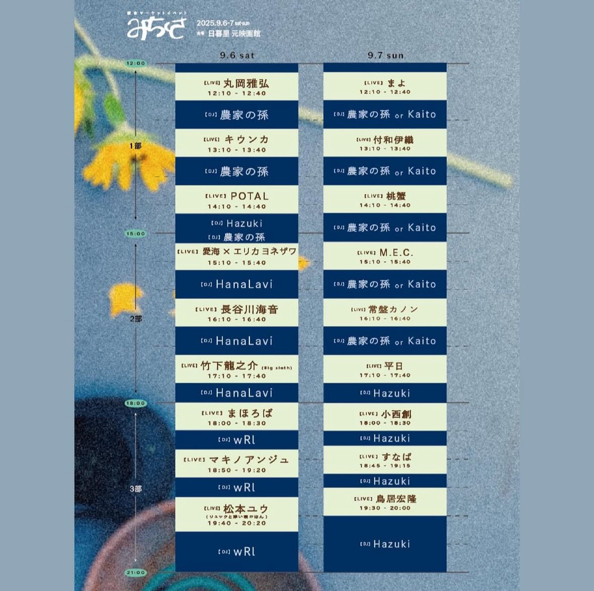 オハヨ〜。あさから告知。
ちょーひさしぶりのひとり出演！

Day : 9/6(sat)
place : 元映画館 (日暮里)
[みちくさ vol.56 Day1] 第二部
charge:¥2,000

いい機会だったのでbigslothの名前を背負ってみた。さいしょでさいごじゃん！