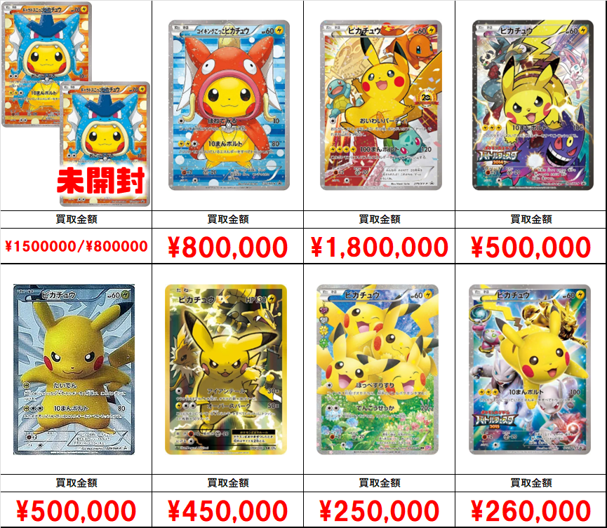 ⭐️厳選!!ポケカ高価買取情報!⭐️】 プロモ【XY・BW】 □ピカチュウ