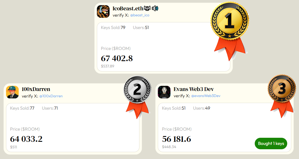 Evans Web3 Dev's Alpha Room leaderboard on Virtuals.io showing top 3 positions