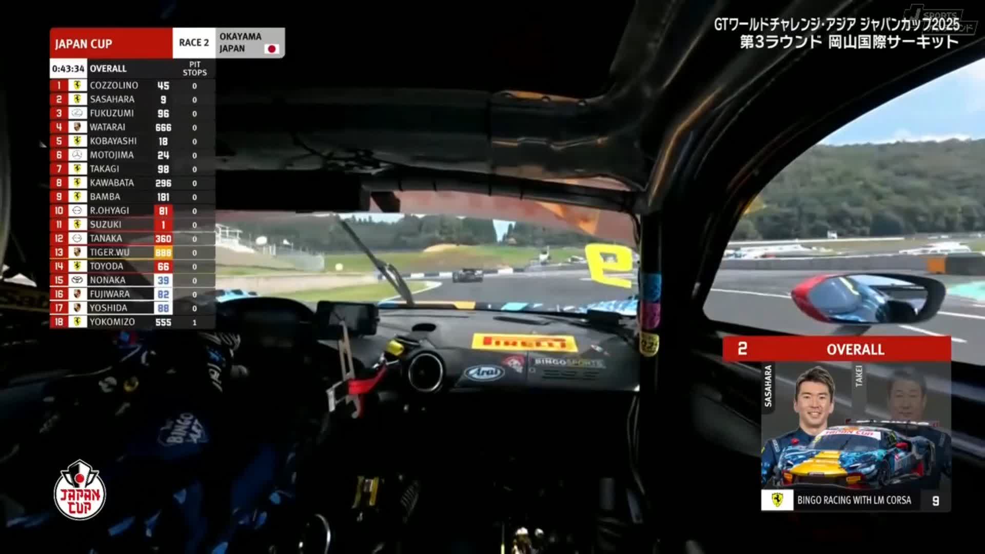 スポーツ選手 kkyoko1209 J SPORTS❤️モータースポーツ🏁 on X: 