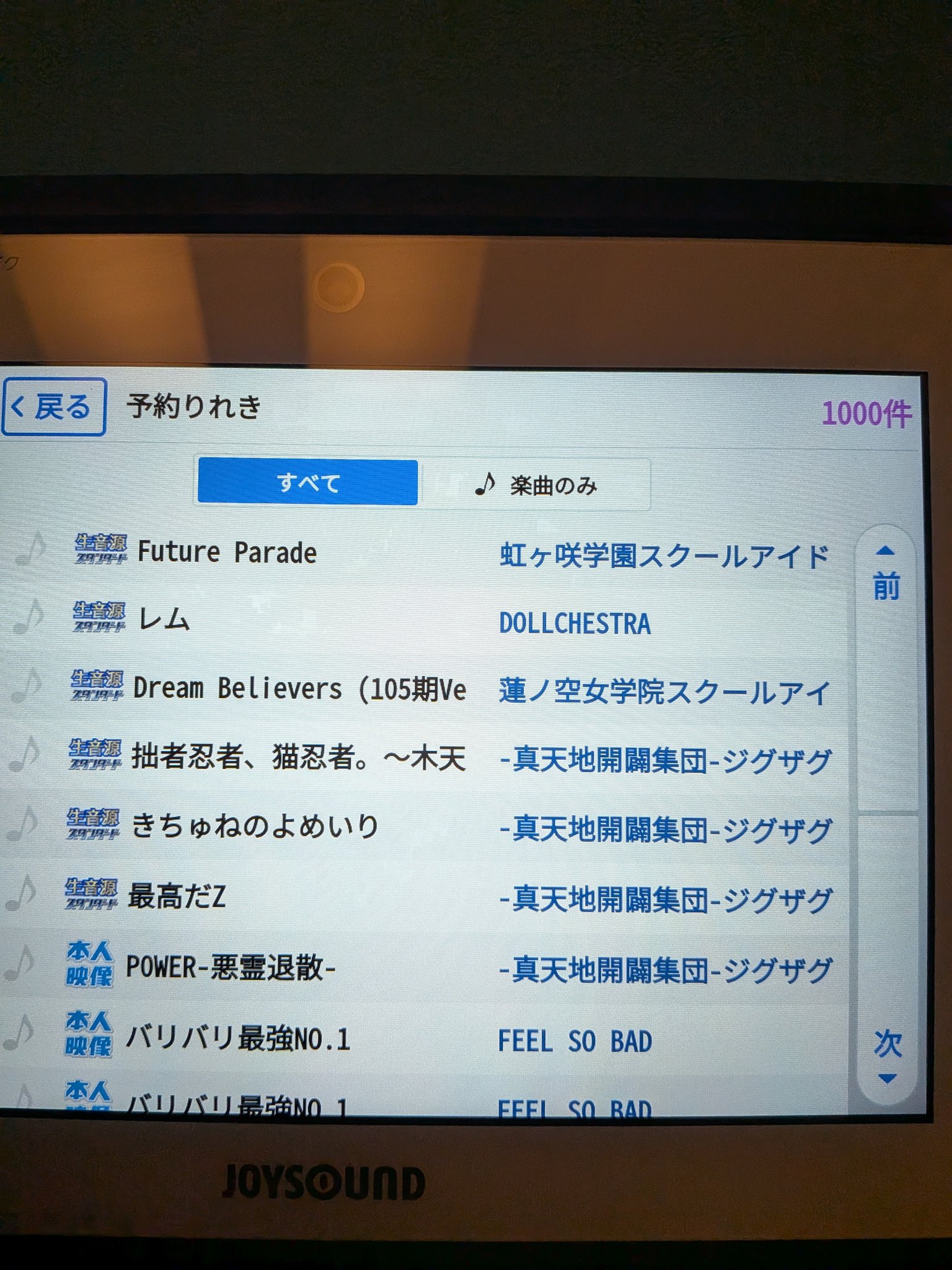 数年前に購入したのですが使う事なく眠っていました。 ☆クマ☆ on X: 