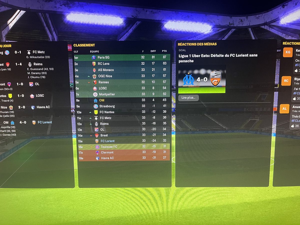 Septième rencontre, sans commentaire.
Prochain et dernier match de cette mission Clermont, une final pour le maintien.
Do or Die.
Coach Sind.