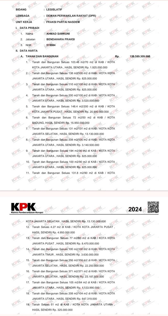 <a href="/yorselves/">Marcopolo</a> Rumahnya byk woy