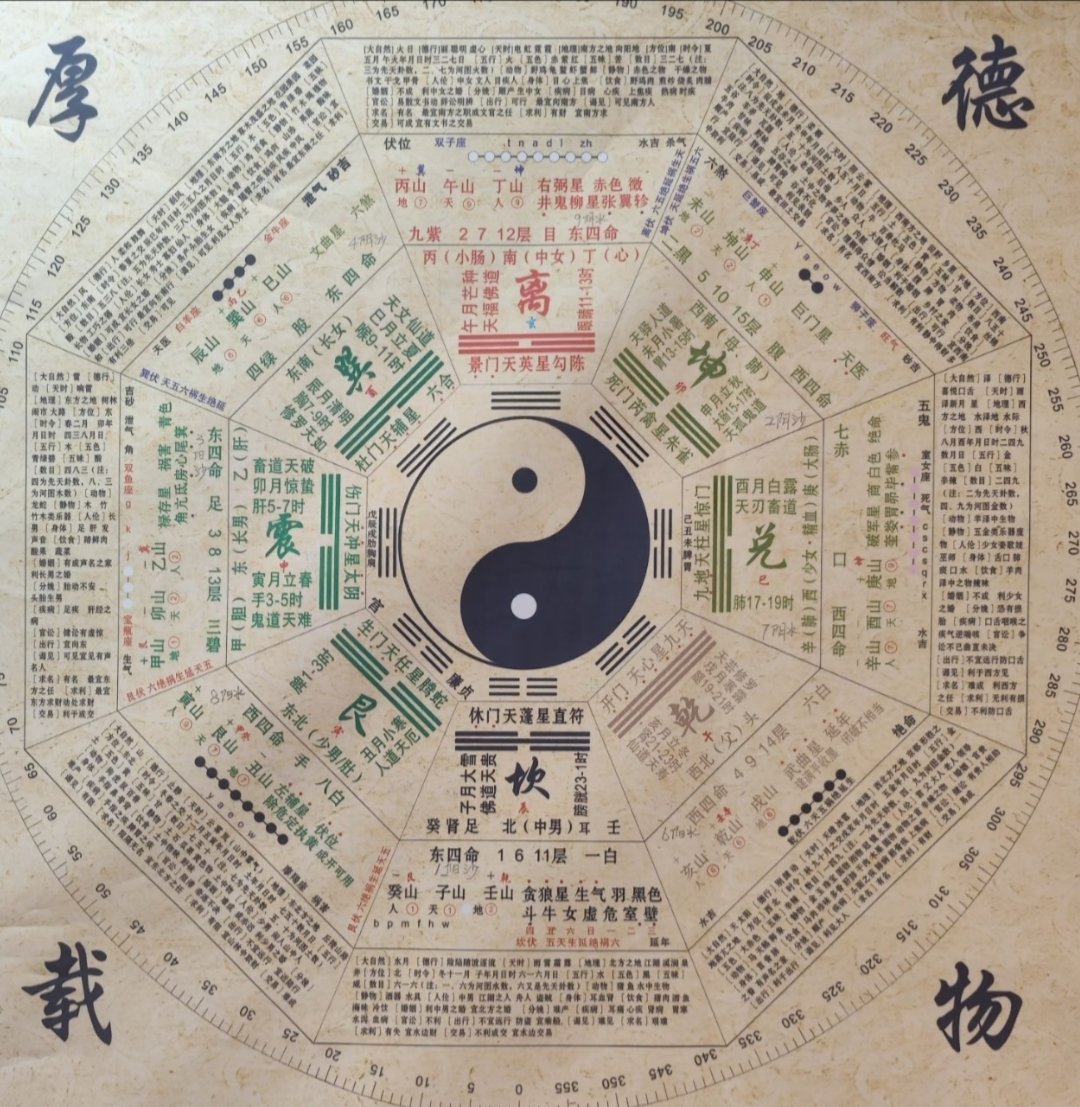 奇门八卦