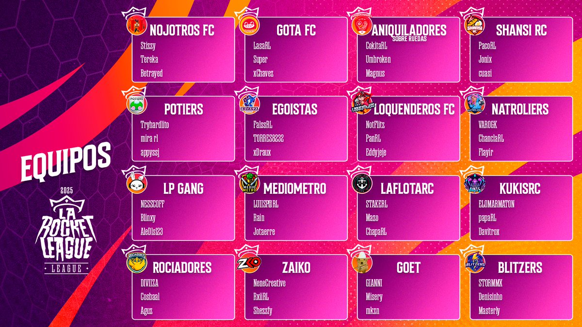 🚀 ¡Ya estamos a punto de empezar la Rocket League League! ⚡

Estos son los equipos que competirán por la gloria y los 6,000 USD en premios 💰

📅 30 de agosto | 7 PM (CDMX)
¿Quién se llevará el campeonato? 👑
<a href="/RocketLeague_ES/">Rocket League en español</a>