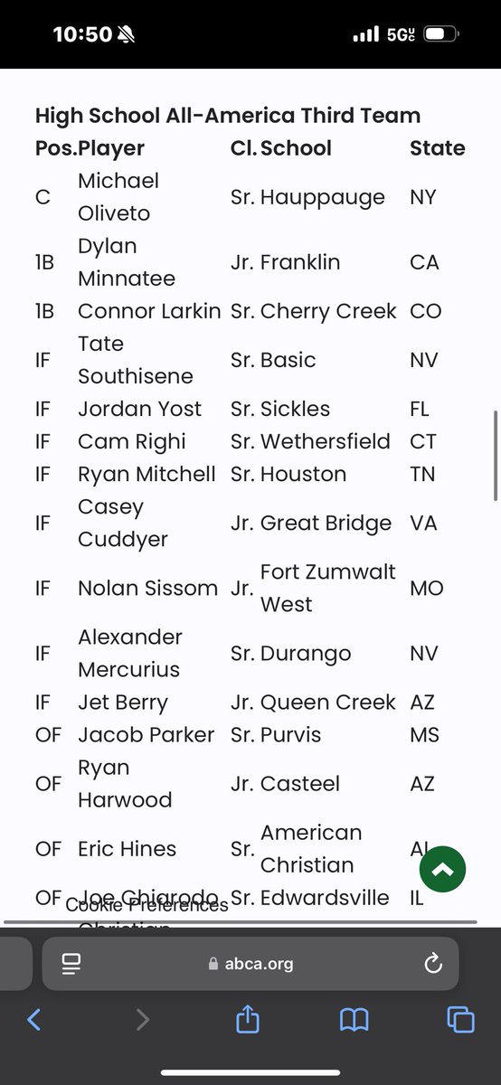 FZW Baseball tweet media