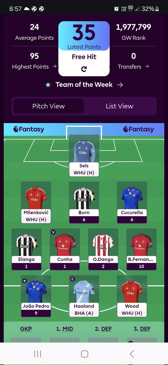 D_seIIa's tweet photo. @Chai_FPL don't let the internet persuade you boys, missed out on a mbuemo 10 pointer and guaranteed livramento cs 😭 https://t.co/EwzFJszg9m