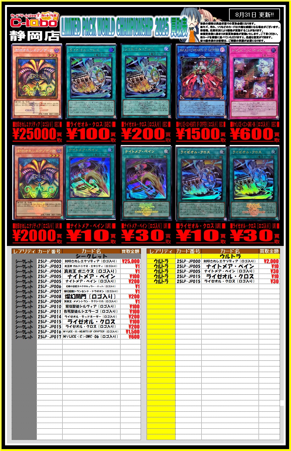 ま*中様 デュエマ ポケカ 遊戯王 その他トレカ 大量 まとめ売り c20220610a005a182.jpg