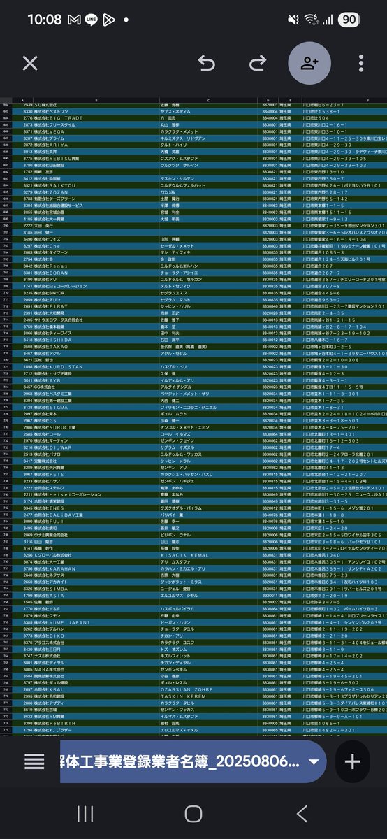 川口市の解体業社はトルコ姓だらけ

不正書類提出の疑惑は深まる