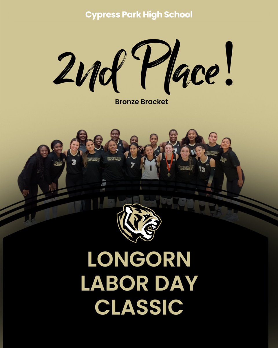 Cypress Park Volleyball tweet media