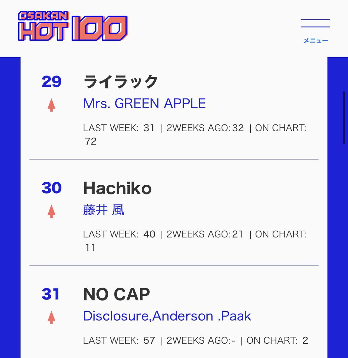 yanocchi　2点おまとめ ちっちゃいラジコンの全国大会レポートその5(全5回) ~ミニッツ