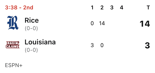 Let's check in on Rice's decision to run the option