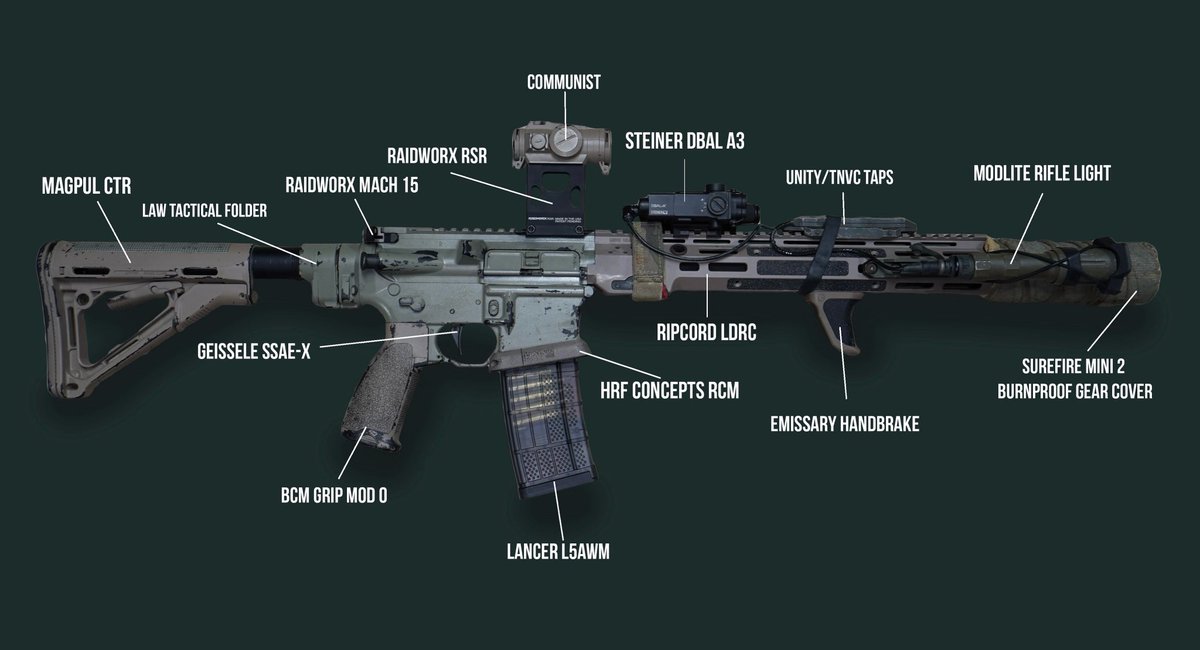 What would you change?