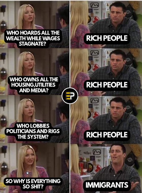 #MarchForAustralia dipshits. #auspol