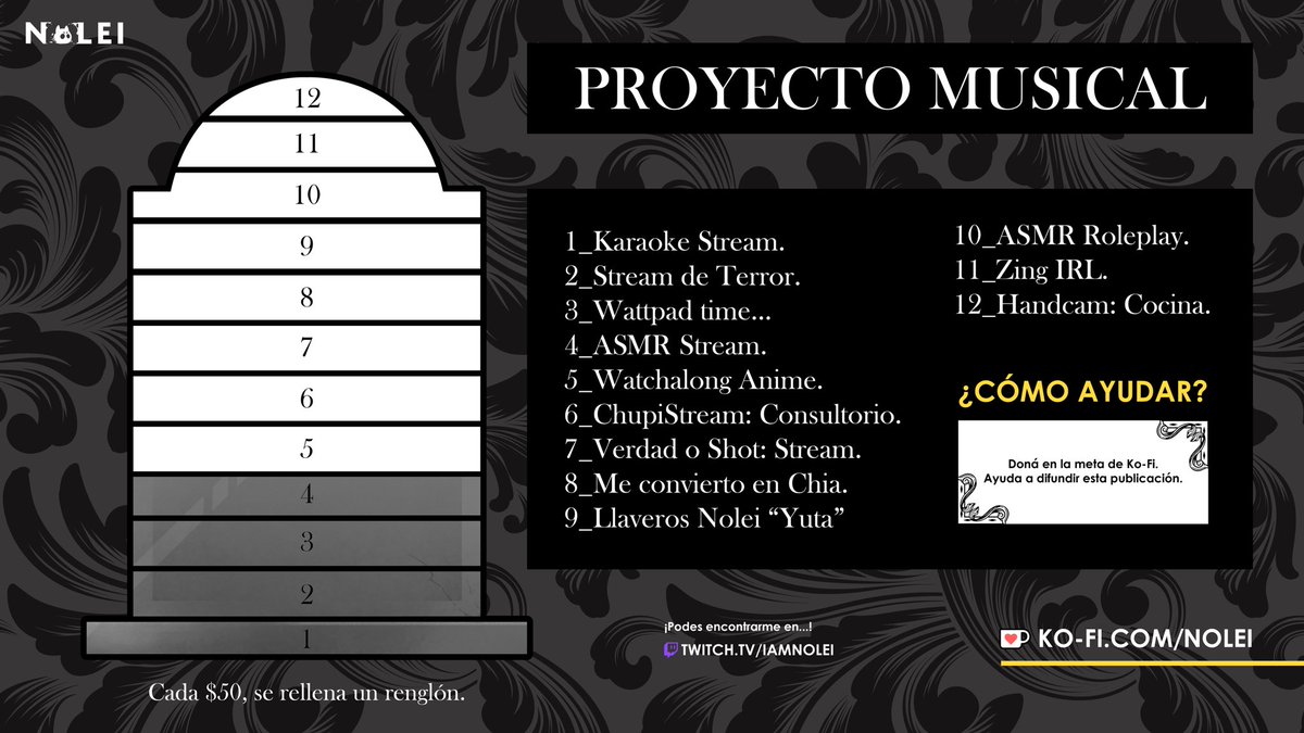 4TA META YA ALCANZADA 🗣️

¡Pronto vamos a hacer el directo ASMR, seguramente en mi canal de YT! 

Primero quiero terminar de organizar el “wattpad time” que vamos a sufrir/experimentar junto a Greys, el Sábado 6 😈

¡Gracias por el apoyo! 🤍