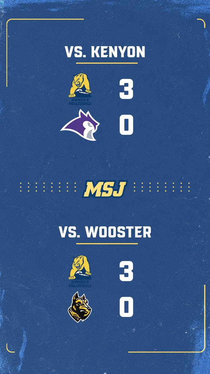 MSJWVB went 3-1 overall this weekend in Sandusky! Today was a GREAT day with back to back sweeps!