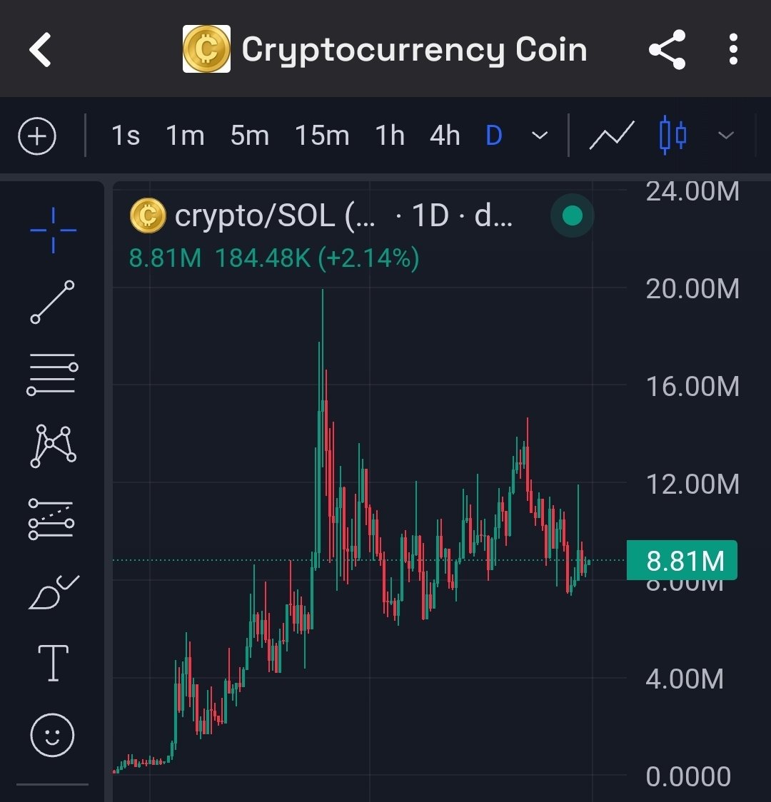 Frothless tweet media