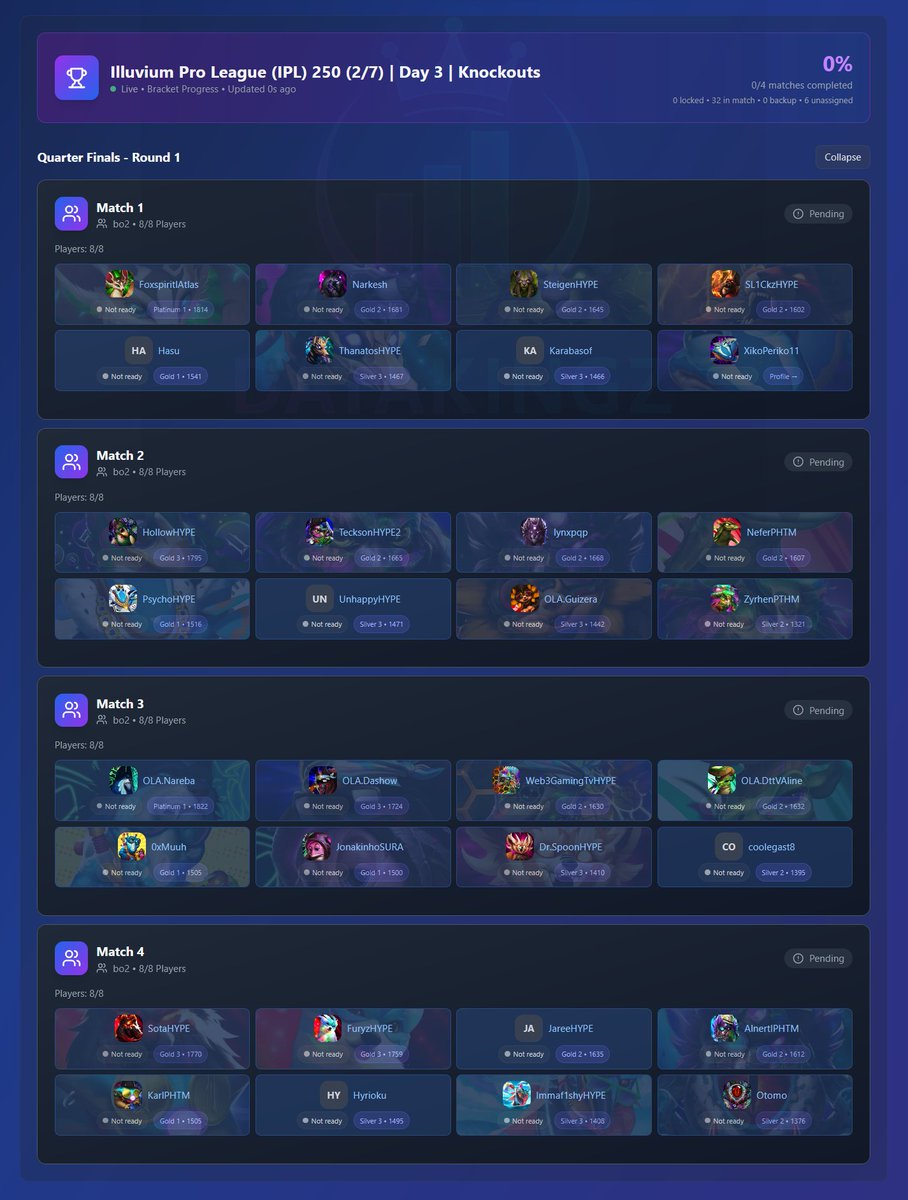 Rangers, the IPL 250 Main Draw kicks off in less than 40 minutes at 02:00 UTC!! 🏆 500+ fighters, 200+ matches boiled down to the top 32—pure action awaits!

Who’s your champ pick? Drop it below! #IPL250 #IlluviumArena
