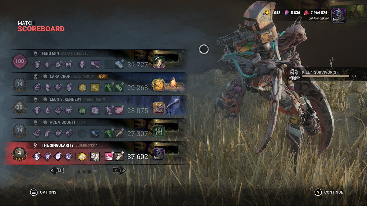 Absolutely horrendous game where they instantly got down to two generators left I simply came back and ate them all up And since they cleansed all my totems I only had one pentamento stack to work with ez 4k big boys can't beat my goated singularity #singularitysweep