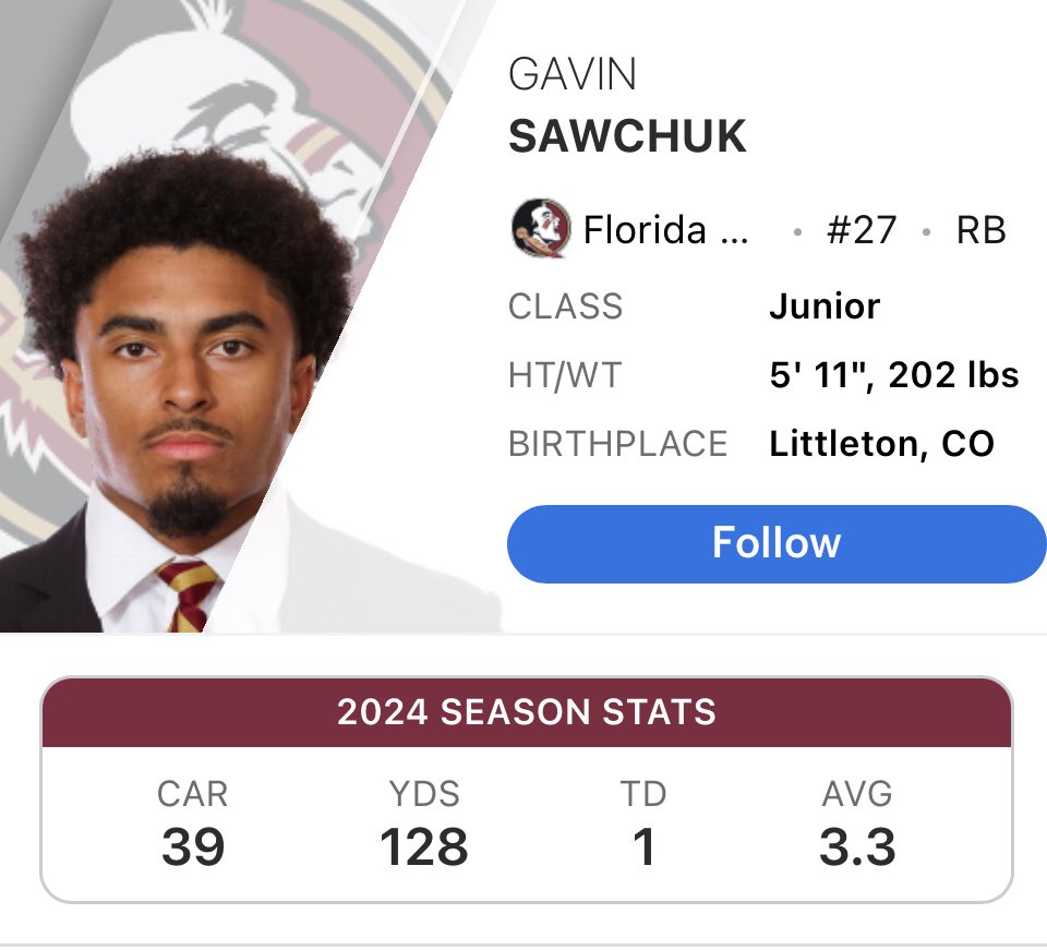 Khris Smith (@khris__smith) on Twitter photo Absolutely HATE that <a href="/G27football/">Gavin Sawchuk</a> isn’t a #Sooner, but so happy for his amazing day he had in his <a href="/FSUFootball/">FSU Football</a> debut! Absolutely HATE that <a href="/G27football/">Gavin Sawchuk</a> isn’t a #Sooner, but so happy for his amazing day he had in his <a href="/FSUFootball/">FSU Football</a> debut!