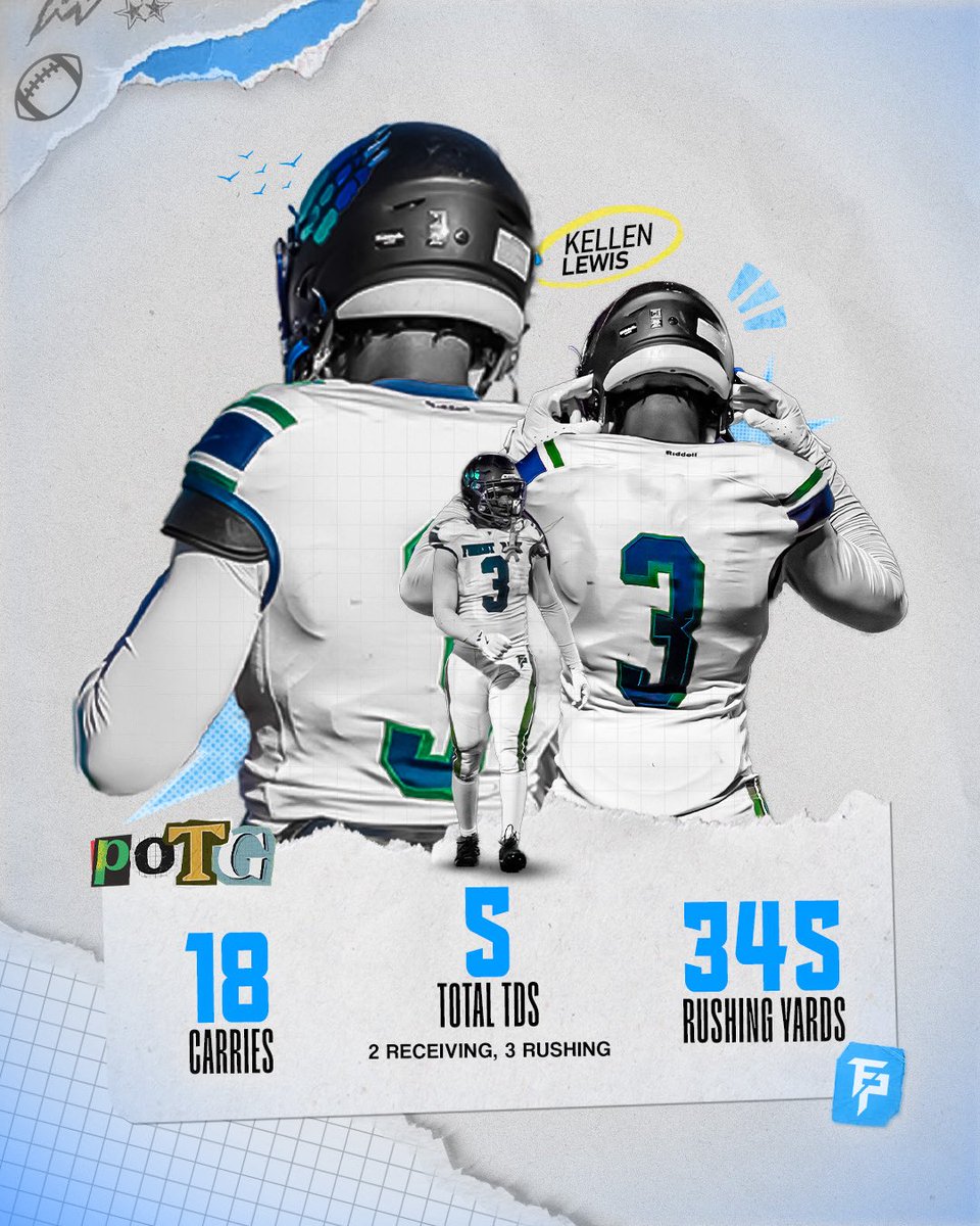 Senior RB Kellen Lewis went OFF Thursday night - Accounting for 5 Touchdowns in a Standout Performance!

Player of the Game ❗️<a href="/KellenLewis_13/">Kellen Lewis</a> 
hudl.com/v/2SXmpx

#NoSurvival | #FearTheChase