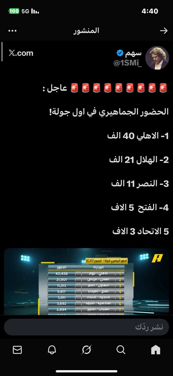 كاتب الاتحاد يعني ترى المباراة كانت في الجوهرة صدقوني 😂😂 مباراة في ارض الاخدود وكاتب الاتحاد 😂😂😂 هههههههههههههههههههههههههههههههههههههههههههههههههههه هبه .