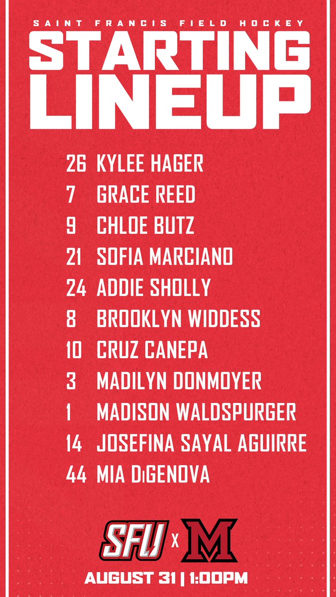 Today's Starting Lineup!