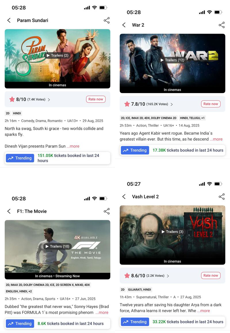 Tkts Booked at BMS - 30.08.25(Sat):

#Coolie: 42K(D17) [Total-60.48L] 

#ParamSundari: 151K(D2) [3.24L]
#War2: 17K(D17) [37.32L]

#Lokah:327K(D3) [7.42L]
#Hridayapoorvam:110K(D3) [4.04L]

#MahavtarNarsimha: 49K(D37) [64.46L]
#SuFromSo: 14K(D37) [25.95L]
