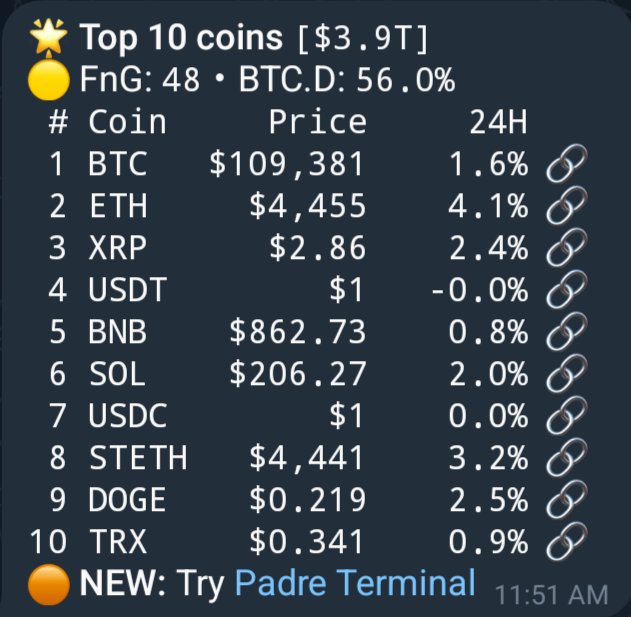 #9 looks ready to 10x