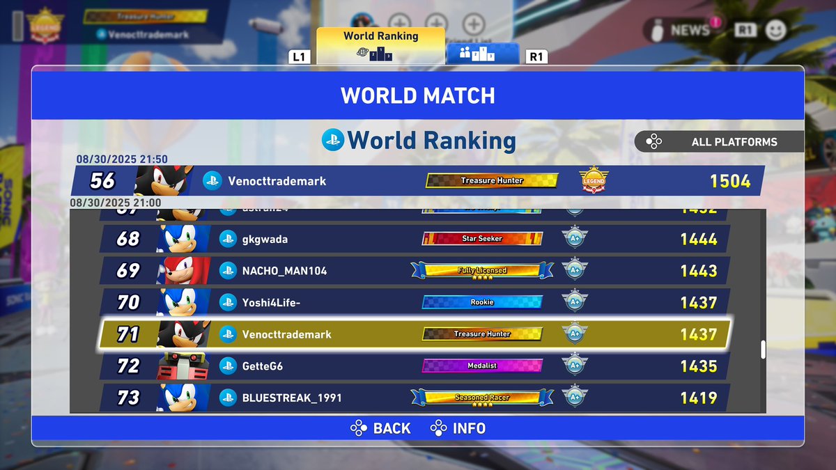 yeah its the best racing game i've played (riders better) 👍