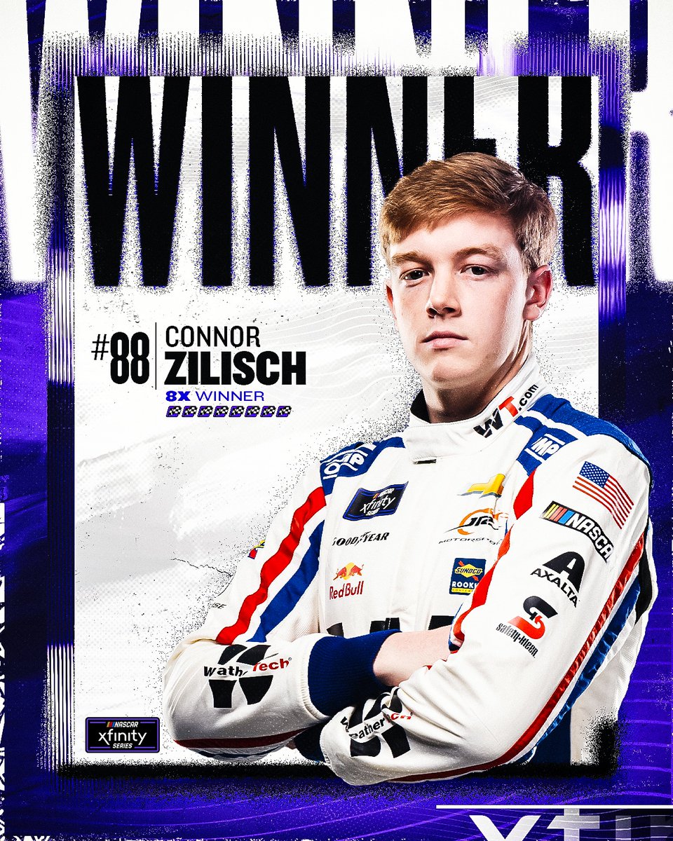 Road course domination.

<a href="/ConnorZilisch/">Connor Zilisch</a> gets his eighth win of the season at <a href="/Race_Portland/">Race Portland</a>!