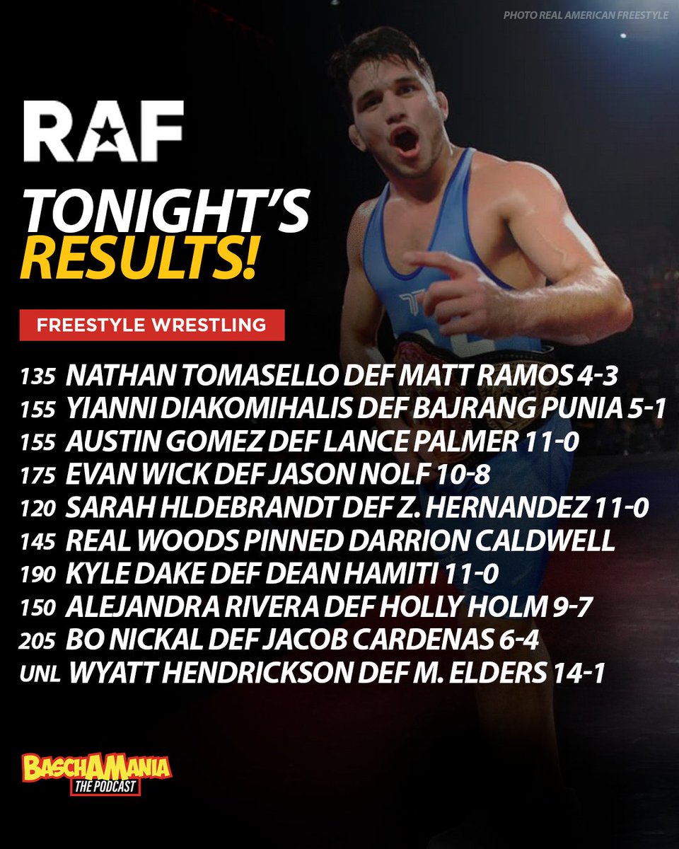 RAF 01 is in the books, and it sure delivered!