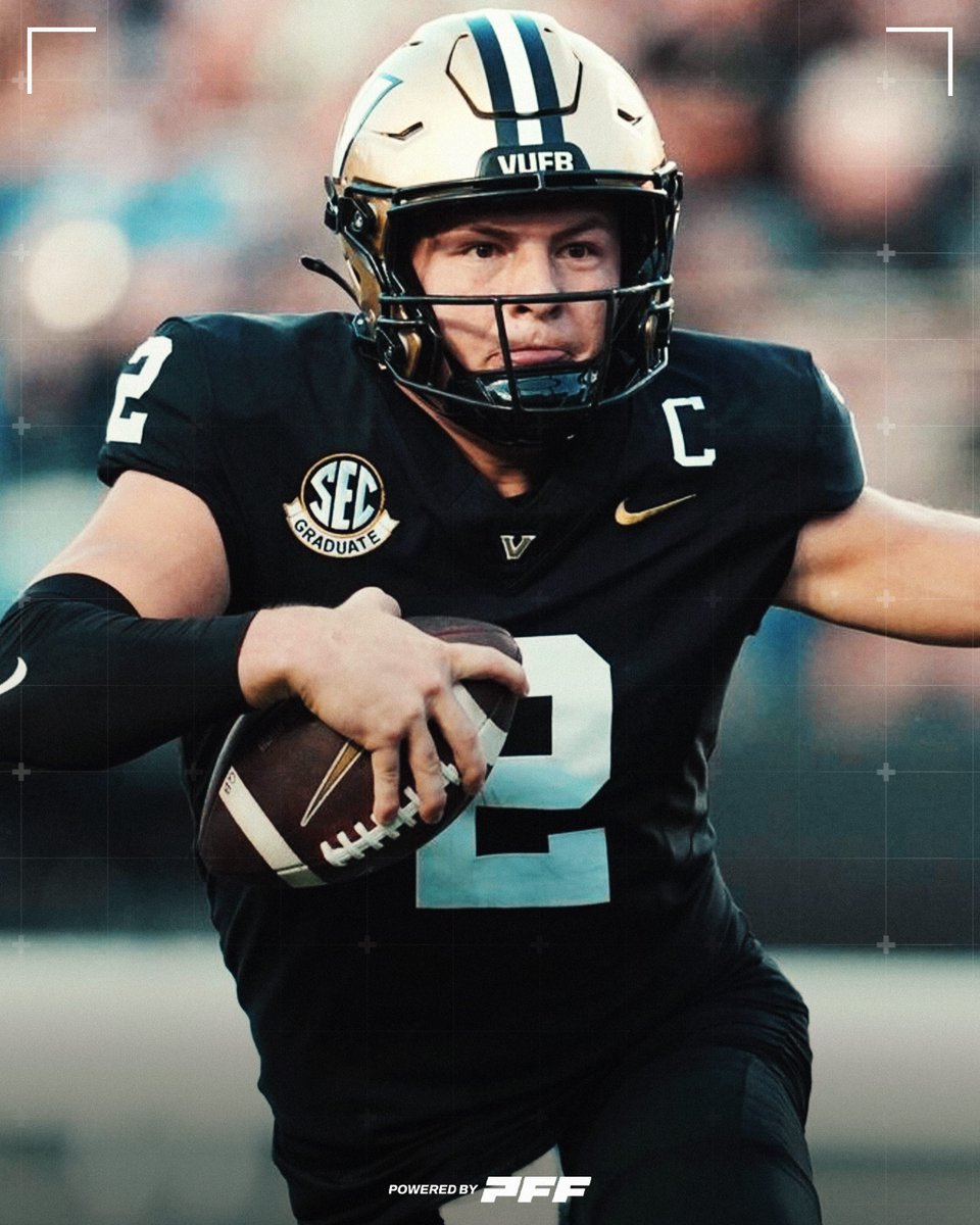 PFF College (@pff_college) on Twitter photo Vanderbilt QB Diego Pavia in Week 1:
⚓️ 20/25
⚓️ 275 YDS
⚓️ 3 TDS
⚓️ 0 INTS
<a href="/VandyFootball/">Vanderbilt Football</a> Vanderbilt QB Diego Pavia in Week 1:
⚓️ 20/25
⚓️ 275 YDS
⚓️ 3 TDS
⚓️ 0 INTS
<a href="/VandyFootball/">Vanderbilt Football</a>