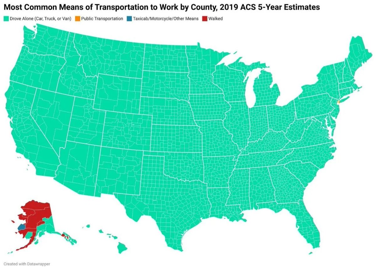 How Americans get to Work