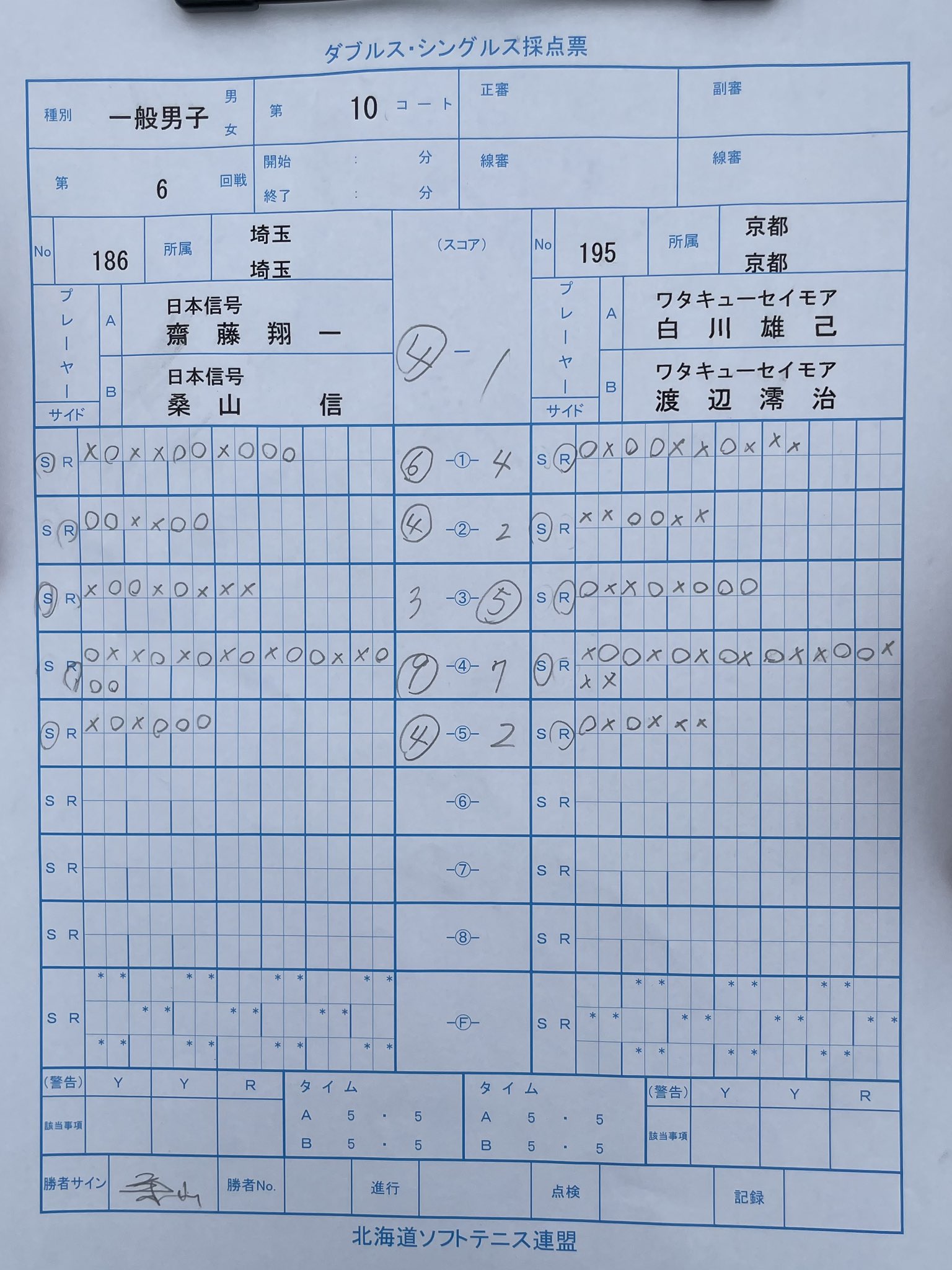 白幡方程式　Vol.1,2,3　ソフトテニスの教科書 白幡方程式 Vol.1,2,3 ソフトテニスの教科書 - メルカリ