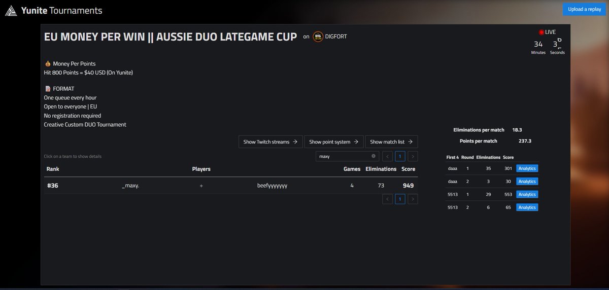 FnMaxy's tweet image. Earnt on eu and na @BeefyFN +$80 

Thanks for hosting @AussieAntics