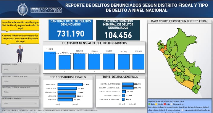Juan Carbajal 🇵🇪 tweet media